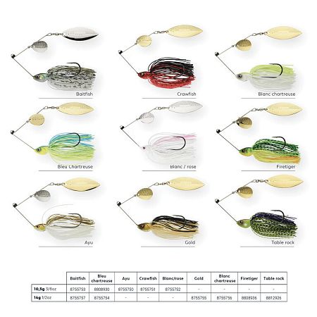 CAPERLAN Nástraha spinnerbait Spino 10,5 g baitfish šedá