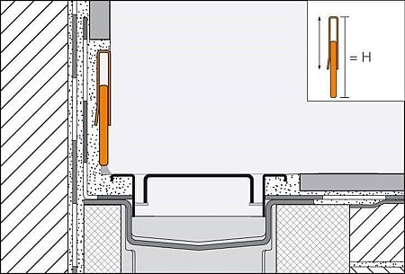 Stenový profil Schlüter nerez 140 cm SPRA23EB140